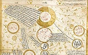 SU Sakip Sabancı Museum acquires exquisite works in line with its “collection strategy”